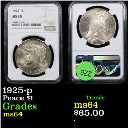 NGC 1925-p Peace Dollar $1 Graded ms64 By NGC