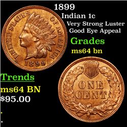 1899 Indian Cent 1c Grades Choice Unc BN