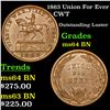 Image 1 : 1863 Union For Ever Civil War Token 1c Grades Choice Unc BN