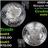 Image 1 : 1880-s Morgan Dollar $1 Grades Choice Unc