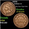 Image 1 : 1859 Indian Cent 1c Grades vf details