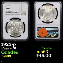 NGC 1923-p Peace Dollar $1 Graded ms63 By NGC