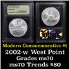 Image 1 : 2002-w West Point Modern Commem Dollar $1 Graded ms70, Perfection By USCG