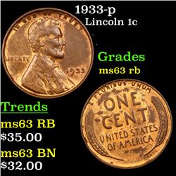 1933-p Lincoln Cent 1c Grades Select Unc RB