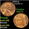Image 1 : 1933-p Lincoln Cent 1c Grades Select Unc RB