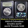 Image 1 : 1992-d Columbus Modern Commem Dollar $1 Graded ms70, Perfection By USCG