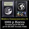 Image 1 : Proof ***Auction Highlight*** 1991-P Korean War Modern Commem Dollar $1 Graded GEM++ Proof Deep Came
