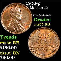 1920-p Lincoln Cent 1c Grades GEM Unc RB