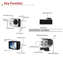 NEW PINK 4K ULTRA HD SPORTS ACTION CAM