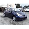 Image 3 : C4 --  2008 HONDA FIT , Blue , 220452  KM's