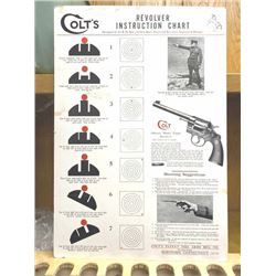 Original Colt poster entitled “POLICE REVOLVER INSTRUCTION CHART” with an illustration of a police