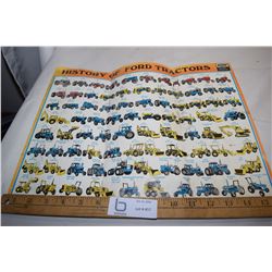 Ford/Fordson Poster