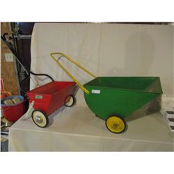 2 Fertilizer Spreaders