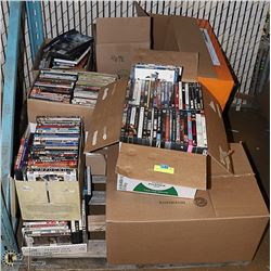 PALLET OF DVDS