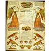 Image 2 : A POLYCHROME DECORATED PRINTED FRAKTUR
