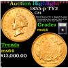 Image 1 : ***Auction Highlight*** 1855-p TY2 Gold Dollar $1 Graded Choice Unc BY USCG (fc)