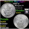 Image 1 : ***Auction Highlight*** 1887-o Morgan Dollar $1 Graded Choice+ Unc By USCG (fc)