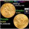Image 1 : ***Auction Highlight*** 1905-p Gold Liberty Eagle $10 Graded Select Unc By USCG (fc)
