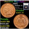 Image 1 : ***Auction Highlight*** 1865 Indian Cent 1c Graded Choice+ Unc RB By USCG (fc)