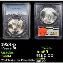 PCGS 1924-p Peace Dollar $1 Graded ms64 By PCGS