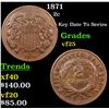 Image 1 : 1871 Two Cent Piece 2c Grades vf+