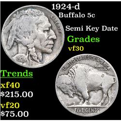 1924-d Buffalo Nickel 5c Grades vf++