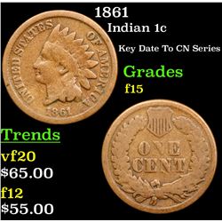 1861 Indian Cent 1c Grades f+