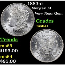 1883-o Morgan Dollar $1 Grades Choice+ Unc