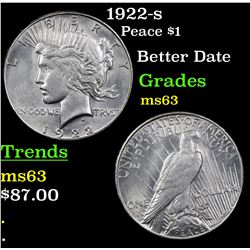 1922-s Peace Dollar $1 Grades Select Unc