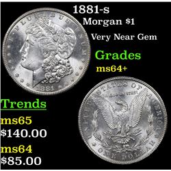 1881-s Morgan Dollar $1 Grades Choice+ Unc