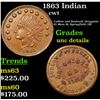 Image 1 : 1863 Indian Civil War Token 1c Grades Unc Details