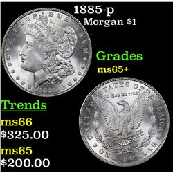 1885-p Morgan Dollar $1 Grades GEM+ Unc