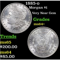 1885-o Morgan Dollar $1 Grades Choice+ Unc