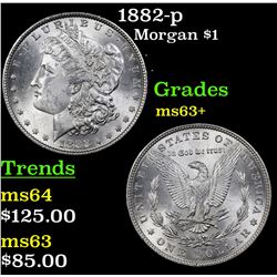 1882-p Morgan Dollar $1 Grades Select+ Unc