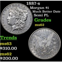 1887-s Morgan Dollar $1 Grades Select Unc