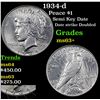 Image 1 : 1934-d Peace Dollar $1 Grades Select+ Unc