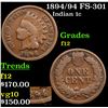 Image 1 : 1894/94 FS-301 Indian Cent 1c Grades f, fine