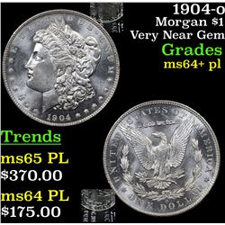 1904-o Morgan Dollar $1 Grades Choice Unc+ PL