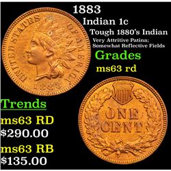 1883 Indian Cent 1c Grades Select Unc RD