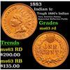 Image 1 : 1883 Indian Cent 1c Grades Select Unc RD