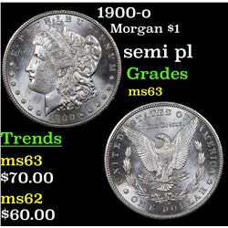 1900-o Morgan Dollar $1 Grades Select Unc