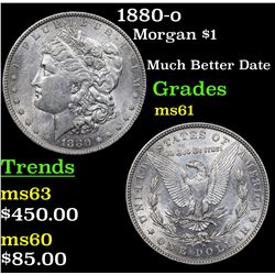 1880-o Morgan Dollar $1 Grades BU+