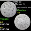 Image 1 : 1878-cc Morgan Dollar $1 Grades ag