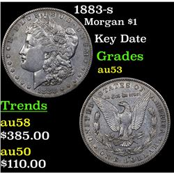 1883-s Morgan Dollar $1 Grades Select AU