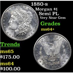 1880-s Morgan Dollar $1 Grades Choice+ Unc