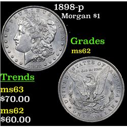 1898-p Morgan Dollar $1 Grades Select Unc