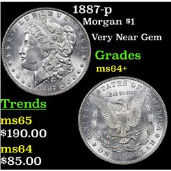 1887-p Morgan Dollar $1 Grades Choice+ Unc