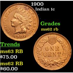 1900 Indian Cent 1c Grades Select Unc RB