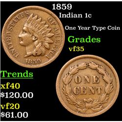 1859 Indian Cent 1c Grades vf++