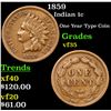 Image 1 : 1859 Indian Cent 1c Grades vf++